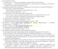7716/2145/OGS - zdjęcie nr 1