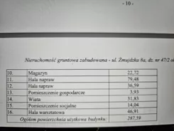 8399/3470/OLS - zdjęcie nr 2