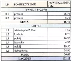 9672/3186/ODS - zdjęcie nr 3