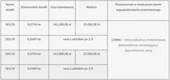 45898/3186/OGS - zdjęcie nr 1