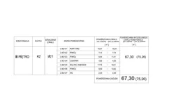 PRP-MS-69547 - zdjęcie nr 3
