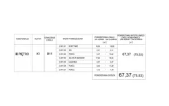 PRP-MS-71613 - zdjęcie nr 2