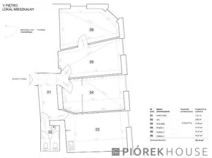Mieszkanie trzypokojowe 72,00 m², Warszawa, Praga Północ, Środkowa, Sprzedaż