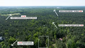 Działka 1 517,00 m², Radzymin, Borówkowa, Sprzedaż