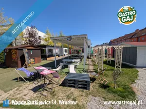 Działka 50,00 m², Wrocław, Krzyki-Partynice, Krzyki, Wandy Rutkiewicz 34, Wynajem