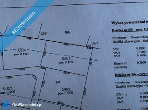 Działka 1 019,00 m², Złotopolice, Sprzedaż