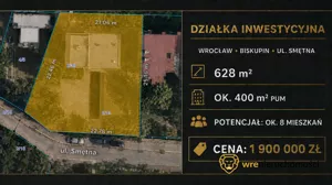 Działka 628,00 m², Wrocław, Biskupin-Sępolno-Dąbie-Bartoszowice, Sępolno, Smętna, Sprzedaż