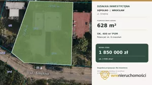 Działka 628,00 m², Wrocław, Biskupin-Sępolno-Dąbie-Bartoszowice, Sępolno, Smętna, Sprzedaż
