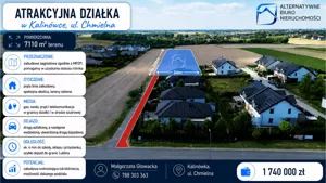 Działka 7 110,00 m², Głusk, Chmielna, Sprzedaż