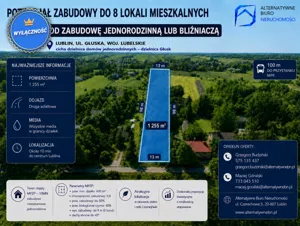 Działka 1 255,00 m², Lublin, Sprzedaż
