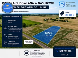 Działka 1 952,00 m², Niemce, Sprzedaż