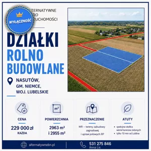 Działka 2 963,00 m², Niemce, Sprzedaż