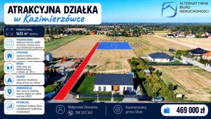 Działka 1 433,00 m², Głusk, Rolna, Sprzedaż