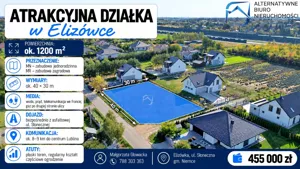 Działka 1 200,00 m², Niemce, Słoneczna, Sprzedaż