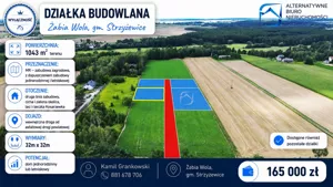 Działka 1 043,00 m², Strzyżewice, Sprzedaż
