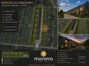 Działka 5 943,00 m², Radom, Ogrodnicza, Sprzedaż