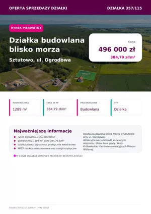 Działka 1 289,00 m², Sztutowo, Ogrodowa, Sprzedaż
