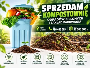 Lokal użytkowy 20 000,00 m², Dęba, Sprzedaż