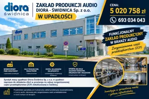 Obiekt 13 451,00 m², Świdnica, Towarowa, Sprzedaż