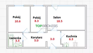 Mieszkanie trzypokojowe 55,00 m², Warszawa, Wacława Tokarza, Sprzedaż