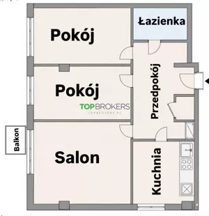 Mieszkanie trzypokojowe 51,00 m², Warszawa, Władysława Broniewskiego, Sprzedaż