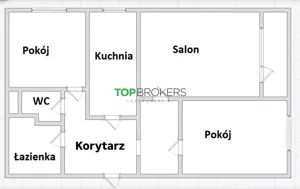 Mieszkanie trzypokojowe 56,80 m², Warszawa, Władysława Umińskiego, Sprzedaż
