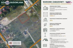 Działka 1 767,00 m², Wiślinka, Szkolna, Sprzedaż