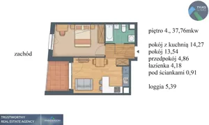 Mieszkanie dwupokojowe 37,66 m², Kraków, Prądnik Biały, Górka Narodowa, Papierni Prądnickich, Sprzedaż