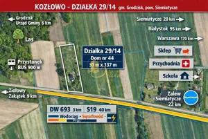 Dom wolnostojący 70,00 m², Kozłowo, Sprzedaż