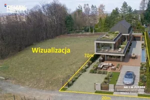 Działka 1 419,00 m², Bielsko-Biała, Łowiecka, Sprzedaż