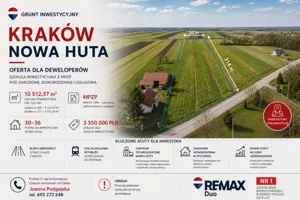 Działka 10 526,00 m², Kraków, Narcyza Wiatra, Sprzedaż