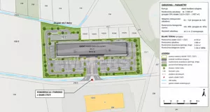 Działka 10 000,00 m², Kraków, Sprzedaż