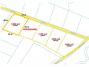 Działka 1 300,00 m², Kończyce Małe, Ceglana, Sprzedaż