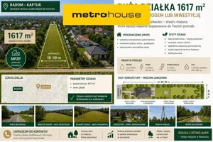 Działka 1 617,00 m², Radom, Chabrowa, Sprzedaż