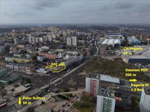 Lokal użytkowy 800,00 m², Dąbrowa Górnicza, Wynajem