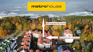 Apartamenty SMHAFA255 Rowy Plażowa