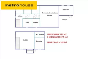 Mieszkanie sześciopokojowe 257,50 m², Rąbień, Słowiańska, Sprzedaż