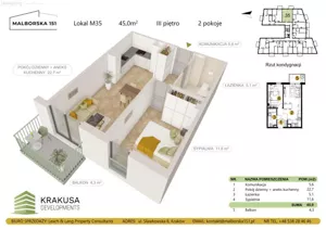 Mieszkanie dwupokojowe 45,00 m², Kraków, Podgórze Duchackie, Malborska, Sprzedaż