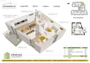 Mieszkanie trzypokojowe 49,20 m², Kraków, Podgórze Duchackie, Malborska, Sprzedaż