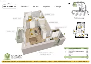 Mieszkanie trzypokojowe 49,70 m², Kraków, Podgórze Duchackie, Malborska, Sprzedaż