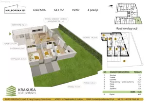 Mieszkanie czteropokojowe 64,30 m², Kraków, Podgórze Duchackie, Malborska, Sprzedaż