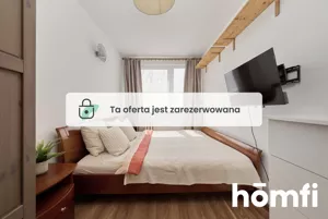 Mieszkanie dwupokojowe 36,00 m², Wrocław, Huby, Śliczna, Wynajem