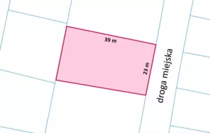 Działka 894,00 m², Łódź, Sprzedaż