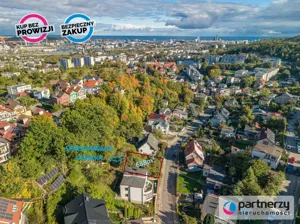 Działka 688,00 m², Gdynia, Leszczynki, Stoigniewa, Sprzedaż