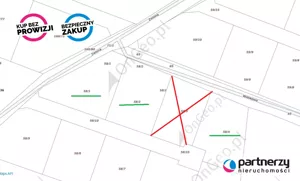 Działka 979,00 m², Małkowo, Widokowa, Sprzedaż