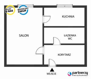 Mieszkanie jednopokojowe 30,04 m², Gdynia, Działki Leśne, Szczecińska, Sprzedaż