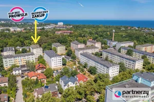 Mieszkanie dwupokojowe 40,29 m², Gdańsk, Przymorze, Tysiąclecia, Sprzedaż