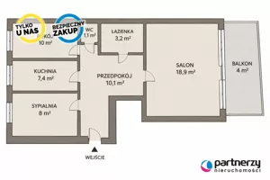 Apartamenty PAN276444 Gdańsk Zaspa Startowa