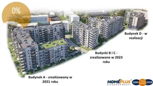 Mieszkanie czteropokojowe 71,51 m², Toruń, Jakubskie Przedmieście, Szosa Lubicka, Sprzedaż