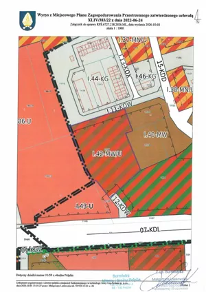 Działka 3 913,00 m², Pelplin, Sprzedaż
